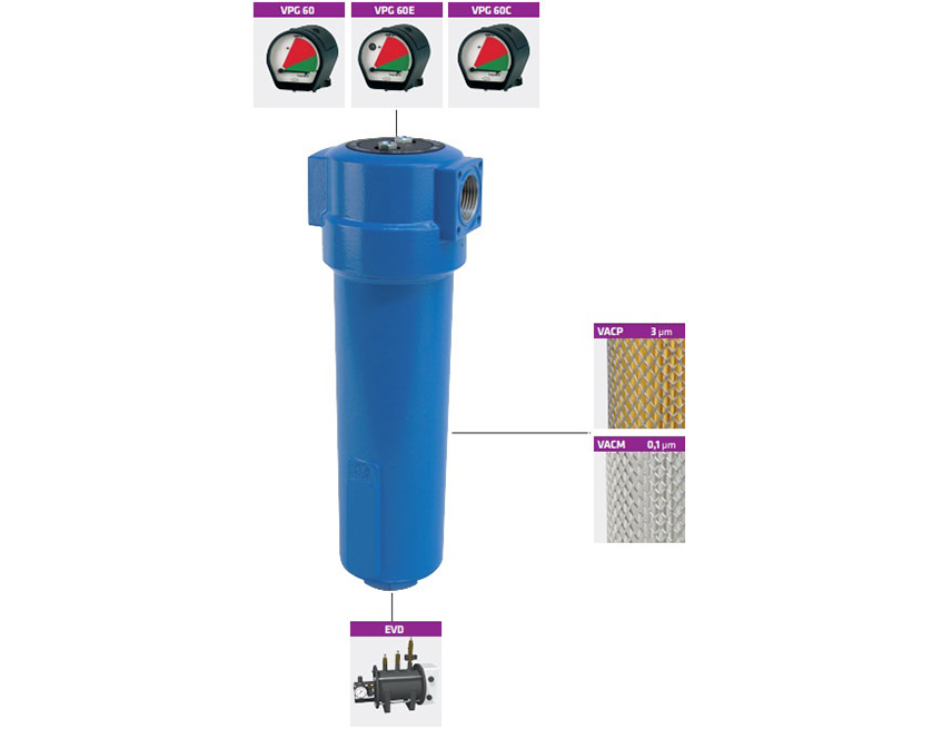 P-VAC-filtracija-komprimovanog-vazduha