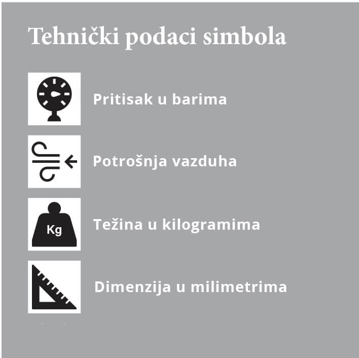 Tehnicki-podaci-simbola